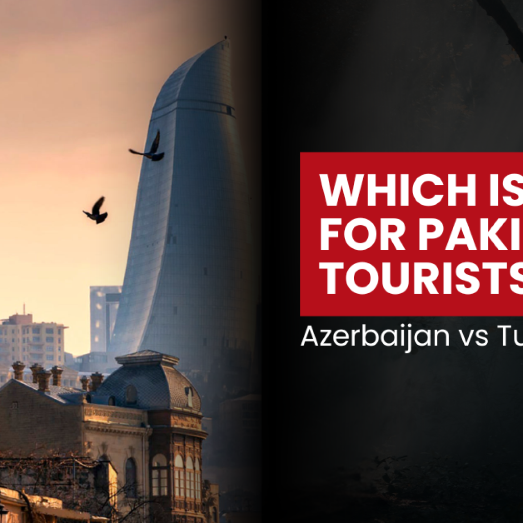 Azerbaijan travel budget