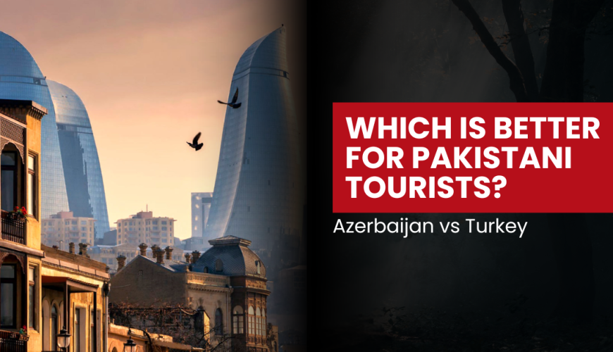 Azerbaijan travel budget